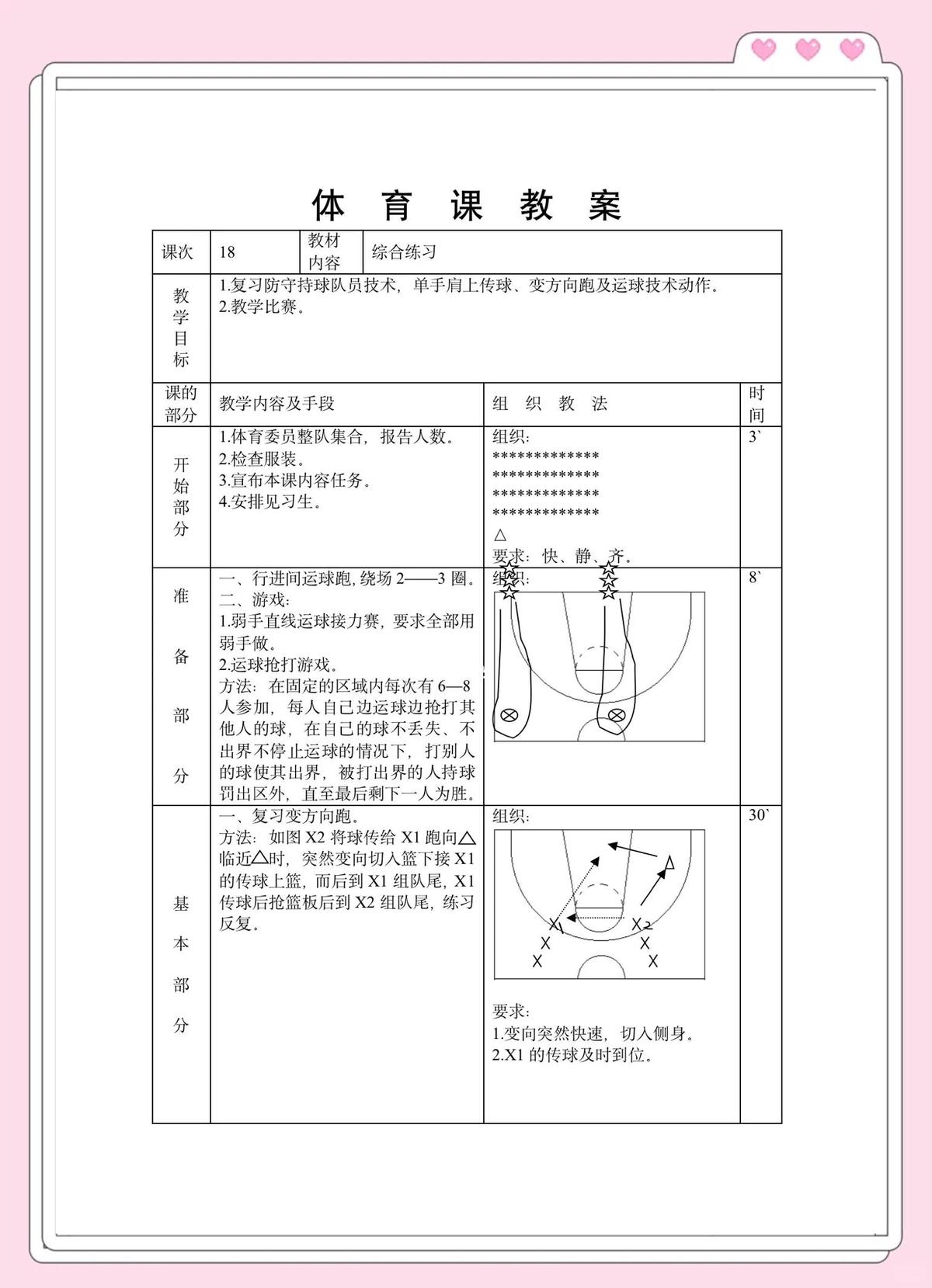 如何通过团队合作提高篮球训练辅导的效果？